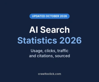 AI search statistics 2026