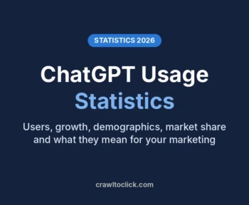 ChatGPT usage statistics 2026