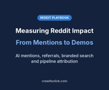 Measuring Reddit impact from mentions to demos