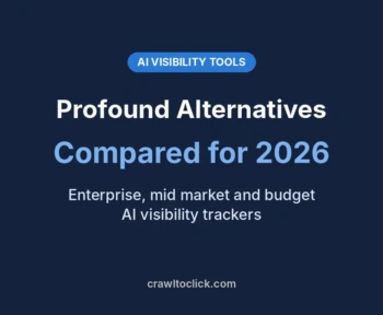 Profound alternatives compared for 2026